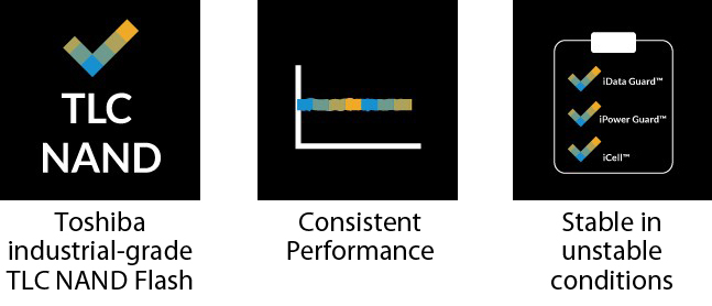 3D NAND Industrial Grade